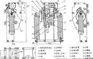 斷路器不能合閘是常見故障之一，遇到此故障，可對照控制接線圖(圖1)從幾個主要故障點(diǎn)來檢查。首先檢查控制保險(xiǎn)1FU、2FU和合閘熔斷器3FU、4FU，然后檢查轉(zhuǎn)換開關(guān)SA⑤—⑧觸點(diǎn)在合閘位置時是否通，斷路器輔助觸點(diǎn)QF·1是否通，檢查合閘接觸器Q線圈和合閘線圈r1是否燒壞，最后再分析機(jī)械方面的故障。下面我就維修中遇到的幾種常見故障做以剖析。