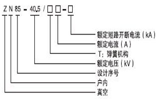 大家在選購真空斷路器過程，好多人都不知道真空斷路器都有哪些型號？現(xiàn)在的型號特別多，如何才能選擇適合自己用的真空斷路器型號呢，今天vs1戶內(nèi)真空斷路器廠家—雷爾沃電器小編就給大家普及一下，戶內(nèi)真空斷路器的型號都有哪些：